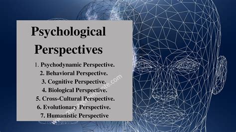 Psychological Perspective: Analysis and Interpretation