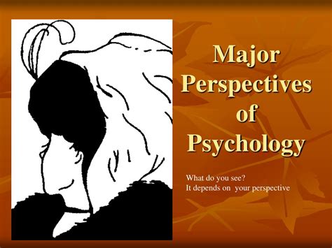 Psychological Perspectives: Deciphering the Significance