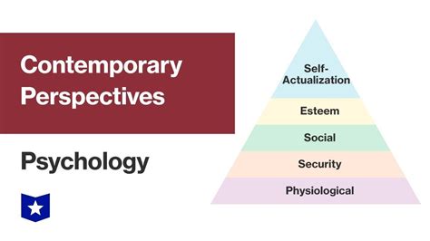 Psychological Perspectives on the Dream