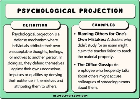 Psychological Projection: Exploring the Role of Self-Observed Violence