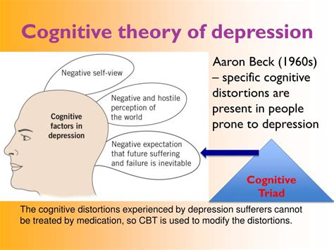 Psychological Theories Exploring the Root Causes of Ridicule-Infused Dreams