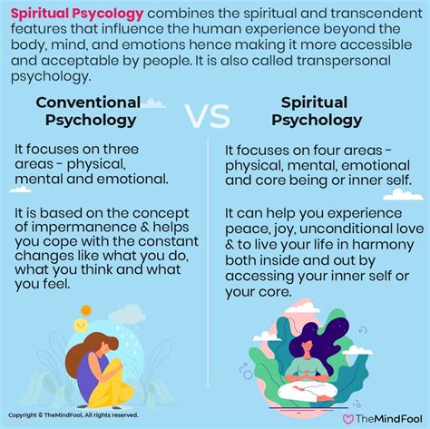 Psychological and Spiritual Interpretations