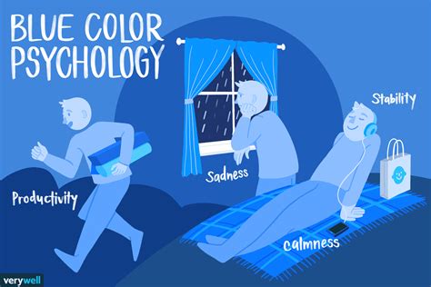 Psychology of Blue: Impact on Mood and Emotions