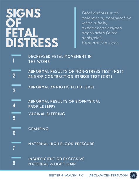 Recognizing Abnormal Fetal Movement: When to Seek Medical Advice