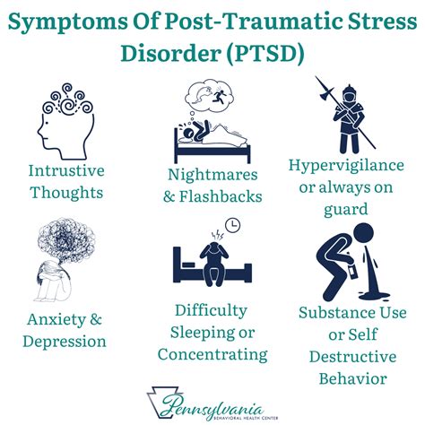 Recognizing the Indicators of Post-Traumatic Stress Disorder (PTSD) in Children Following a Motor Vehicle Collision