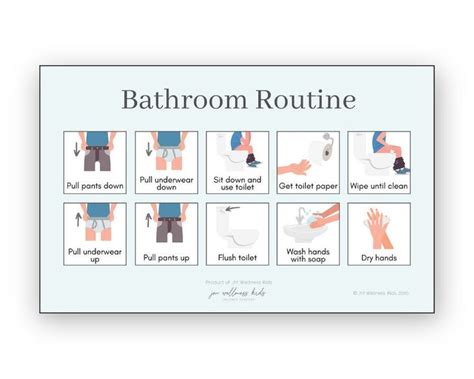 Recognizing the Indicators of a Healthy Bathroom Routine