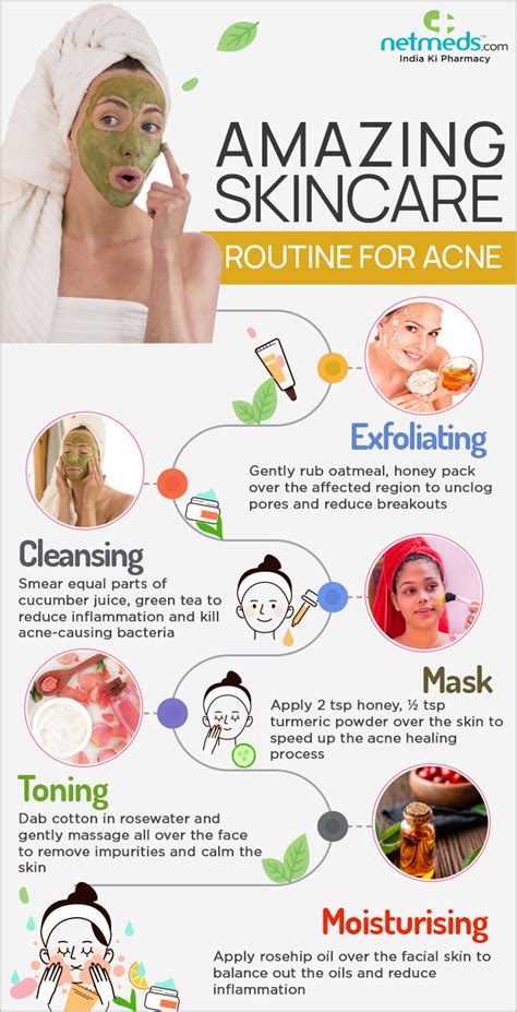 Recognizing the Significance of an Effective Skincare Routine