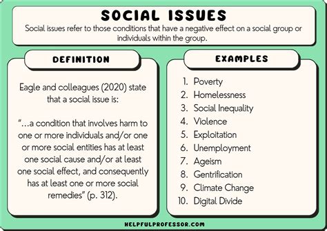 Reflection of Economic or Societal Concerns