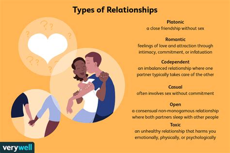 Relationships at Stake: Exploring the Potential Consequences of a Grimy Band Vision on Your Romantic Life