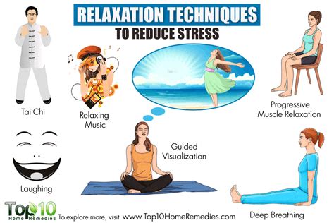 Relaxation Techniques: Managing Stress and Promoting a Smooth Labor Experience