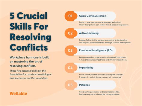 Resolving Conflict: Techniques for Maintaining Peaceful Connections