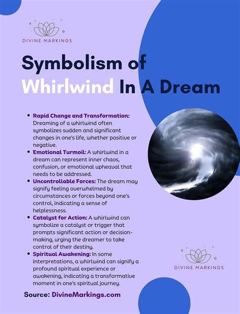 Revealing the Symbolic Importance of Dust Whirlwind Dreams