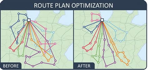 Route Planning: Optimizing Your Time on the Vast Expanse