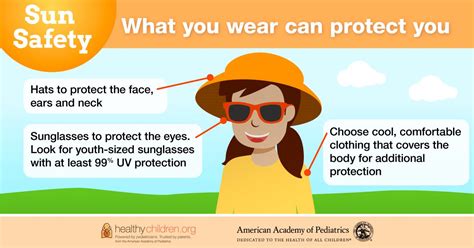 Safeguard Against Sunburns and Eye Damage with Baseball Hats