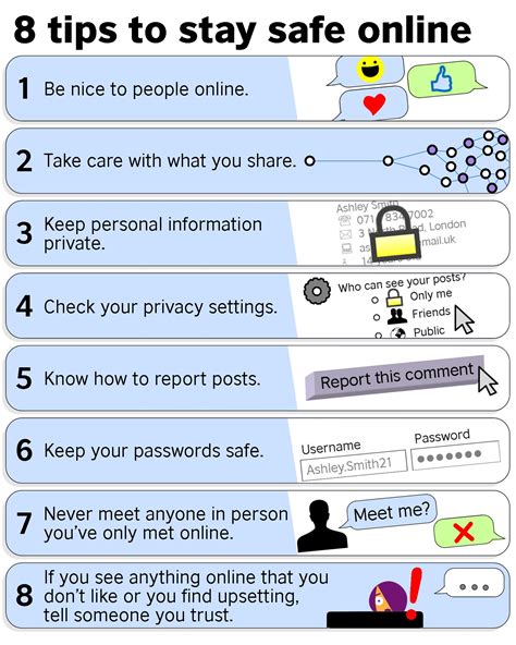 Safety Measures: Tips to Keep Your Payment Card Secure