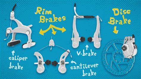 Safety vs. Adventure: The Dichotomy of Bicycle Brakes