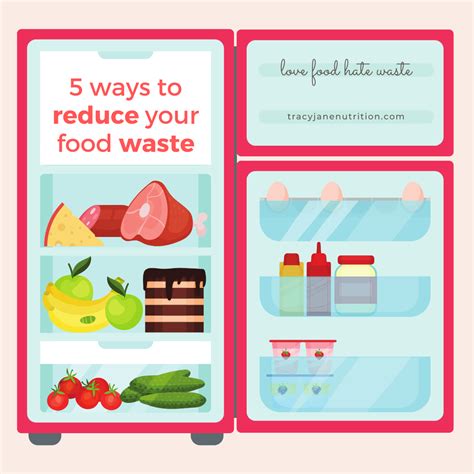 Say farewell to wasted food: discover how to minimize spoilage and cut costs