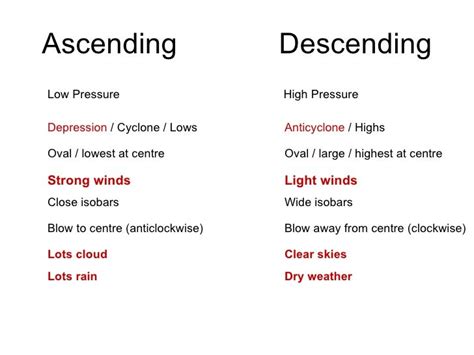 Seeking Guidance: What Should You Do After Experiencing a Descending Air-Filled Object?