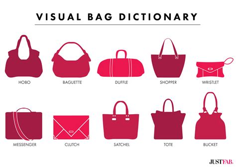 Selecting the Ideal Size and Shape for Your Bag