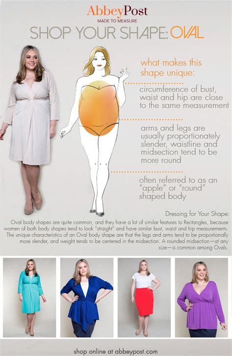 Selecting the Ideal Style for Your Unique Body Shape