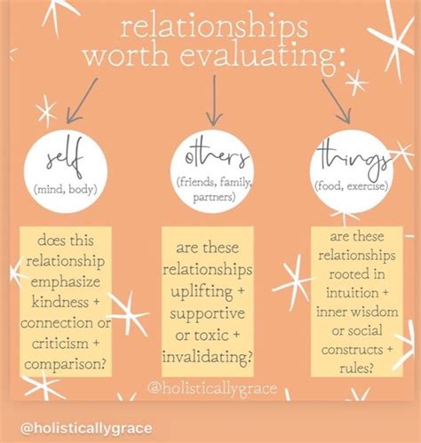 Self-Reflection: Evaluating Your Relationship and Emotions