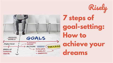 Set Goals and Create a Blueprint for Achieving Your Dreams