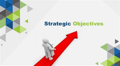 Setting Clear Objectives and Developing a Strategic Plan: