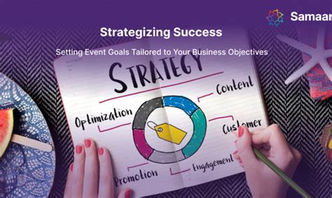 Setting Objectives and Strategizing for Success