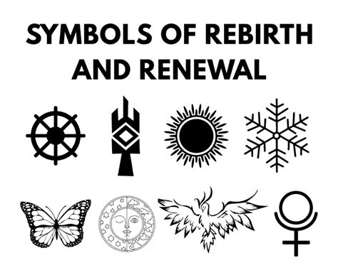 Sign of Transformation and Renewal