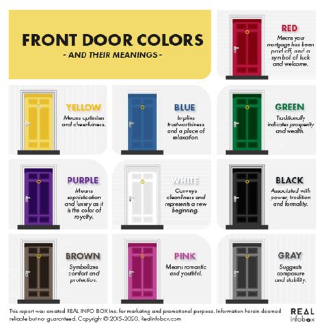 Significance of Different Door Colors in Dream Analysis