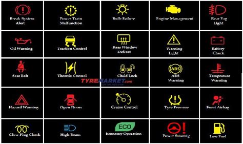 Signs Your Vehicle Requires Urgent Repair: Do Not Overlook These Warning Indicators