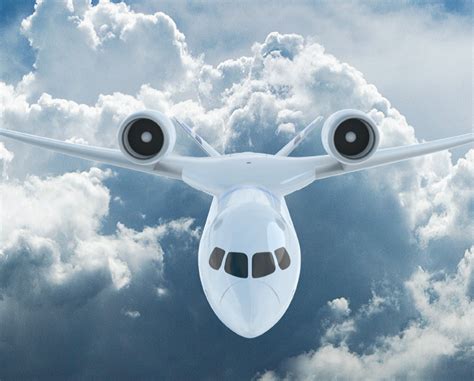 Soaring to New Heights: The Future of Aviation and its Impact on Society