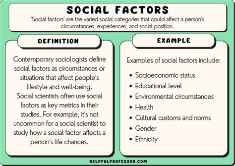 Society's Impact: How Cultural and Social Factors Influence the Desire for Parenthood