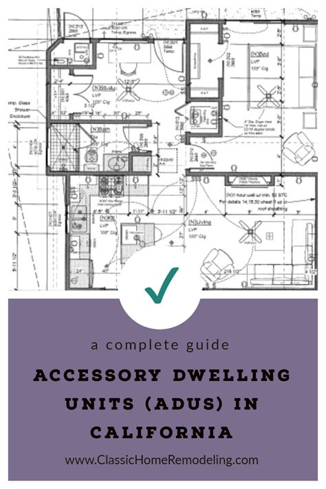 Start Your Search: Determining Your Ideal Dwelling