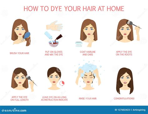 Step-by-Step Guide: How to Dye Your Hair Red at Home