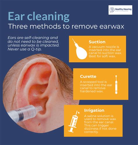 Step-by-Step Guide to Proper Ear Cleaning Techniques