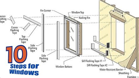 Step-by-Step Instructions to Attain Immaculate Windows