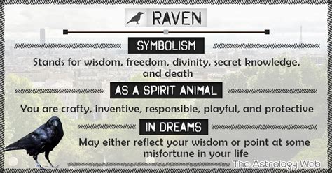 Symbolic Significance of a Departed Ebony Raven: Interpretation and Representation