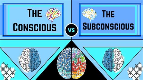 Symbolism and the Subconscious Mind