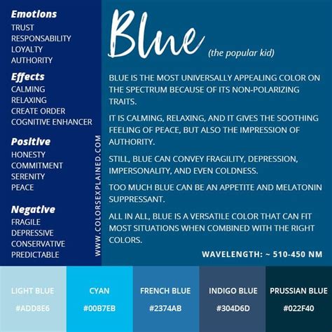 Symbolism of the Color Blue in Various Cultures