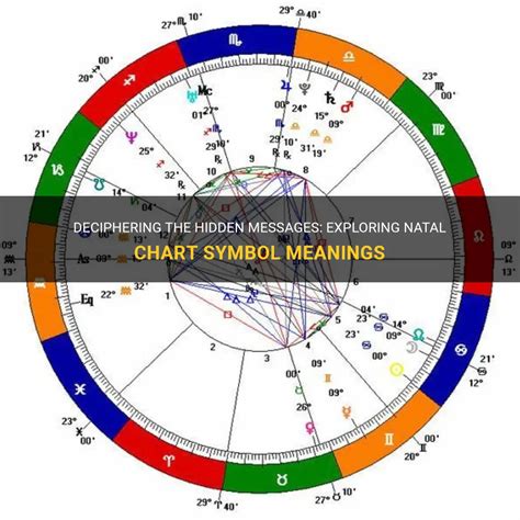 Symbols and Meanings: Deciphering Hidden Messages