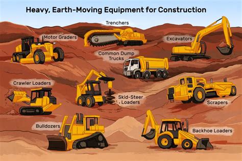 Taking Action: Interpreting the Symbolism Behind Excavating Soil for Real-World Achievement