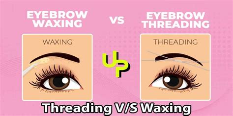 The Advantages of Waxing for Achieving Beautifully Defined Eyebrows