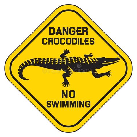 The Alligator as a Symbol of Fear and Danger