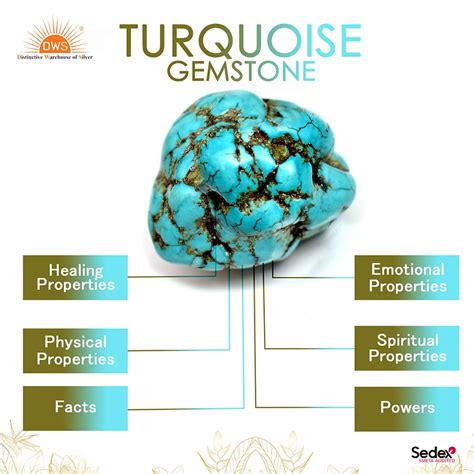 The Allure of Turquoise: Symbolism and Cultural Significance