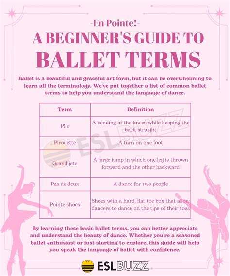 The Art of Ballet: Exploring the Techniques and Vocabulary