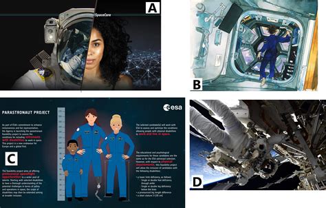 The Astronaut Selection Process: Steps to Reach for the Stars