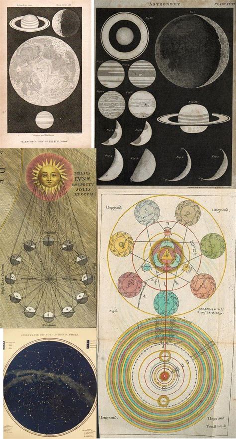 The Astronomical and Scientific Perspectives on the Moon's Connection to Celestial Beings