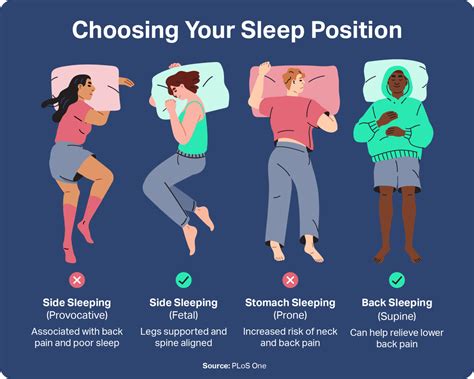 The Connection between Sleep and the Quality of Your Sleeping Environment