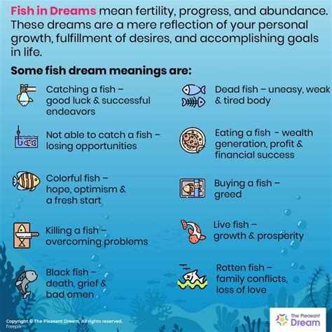 The Cryptic Connection Between Dreams and Fish